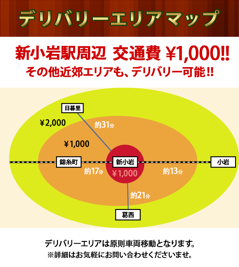 デリバリーマップ