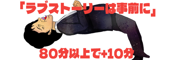 事前